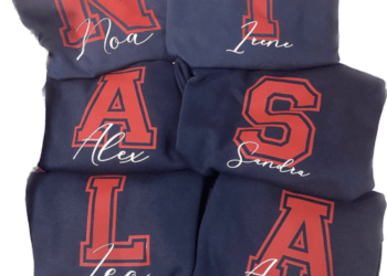 Personalización textil online